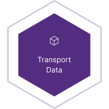 Transport